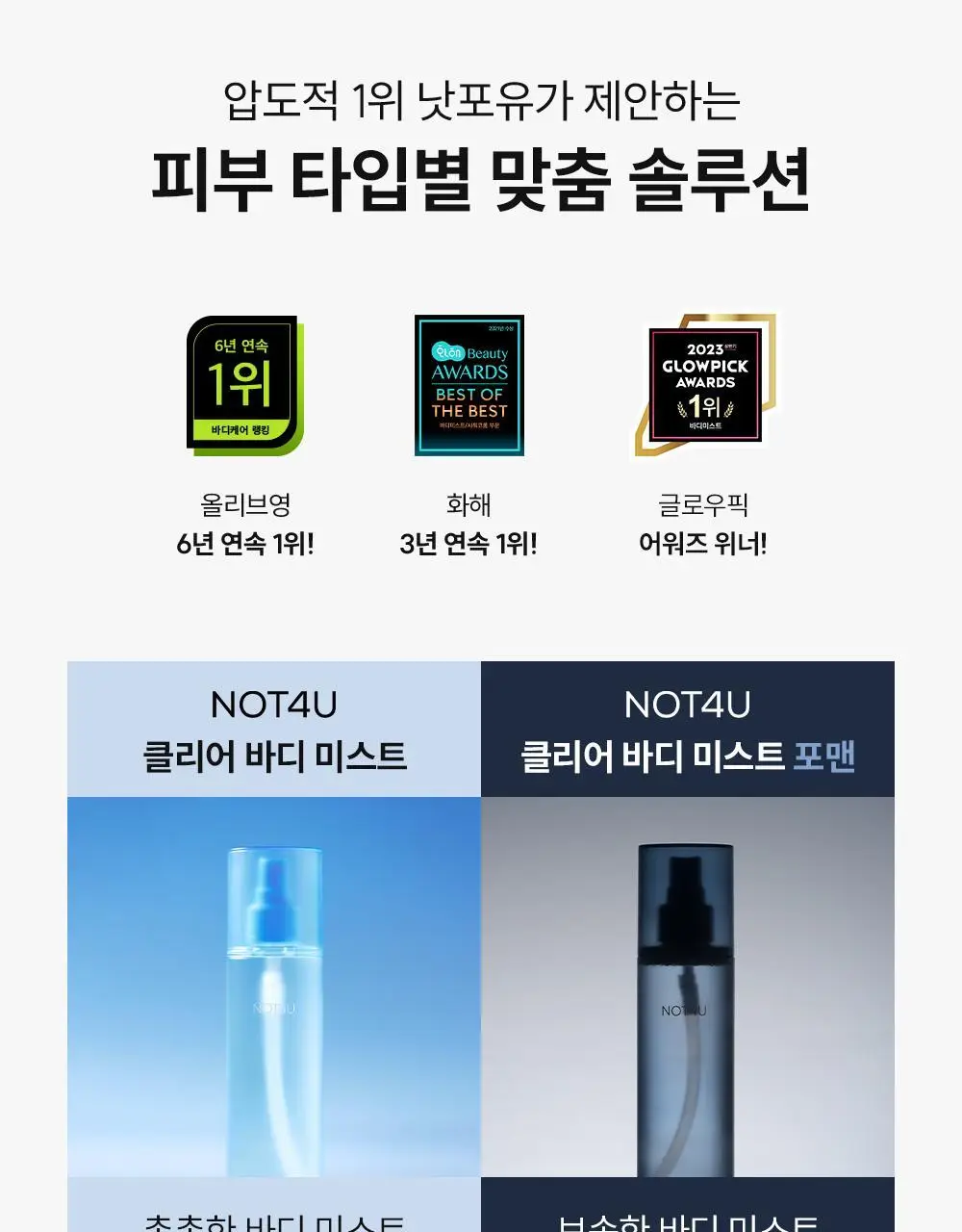 [등드름/체취케어] 낫포유 지성피부전용 등드름/가드름 클리어 바디미스트 포맨 200ml 상세페이지 8